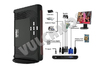 Sintonizadora de TV Externas de TV